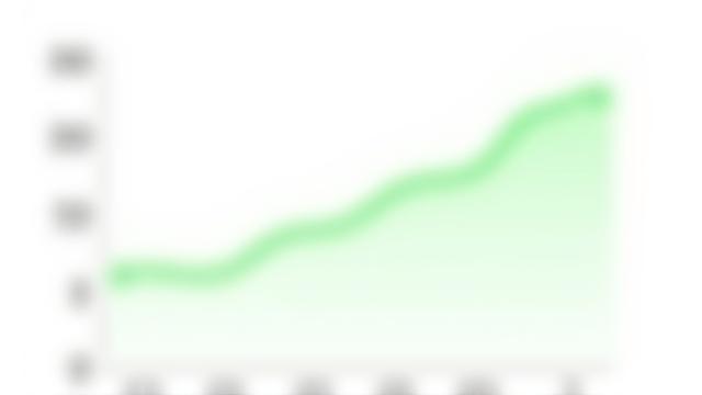 A chart displaying improved HRV scores over several weeks, indicating better recovery.