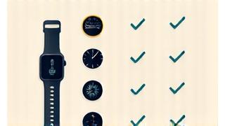 Grid of logos for compatible wearable devices like Apple, Garmin, Oura, Fitbit, optimized for mobile